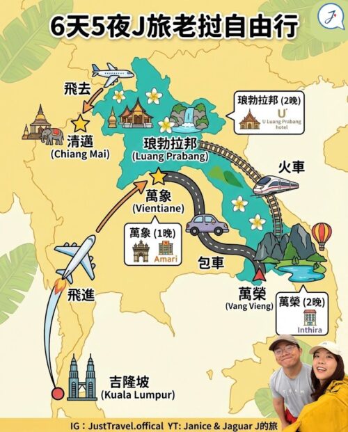 J旅老挝6天5夜行程 【CN】6 Days Laos Itinerary(Full)