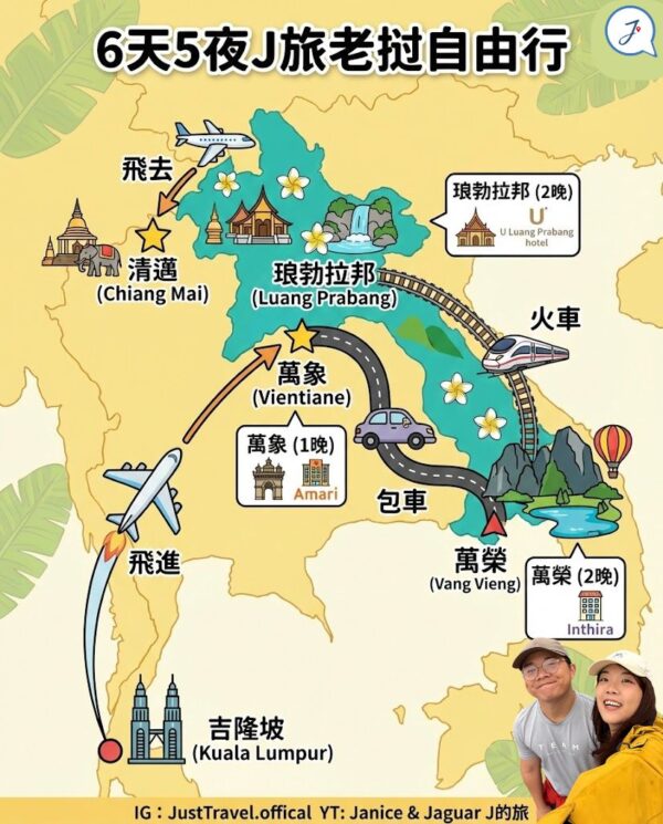 【CN】6 Days Laos Itinerary(Full)